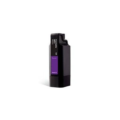 Rasina Castable Wax