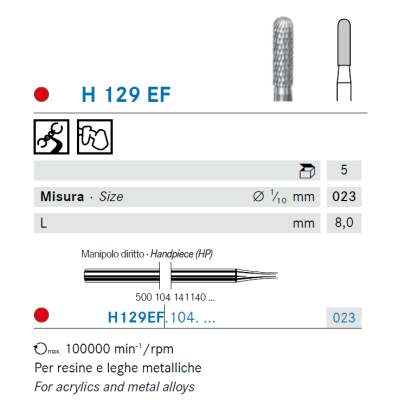 Freza pentru acrilat si...